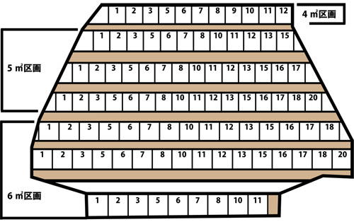 区画販売状況